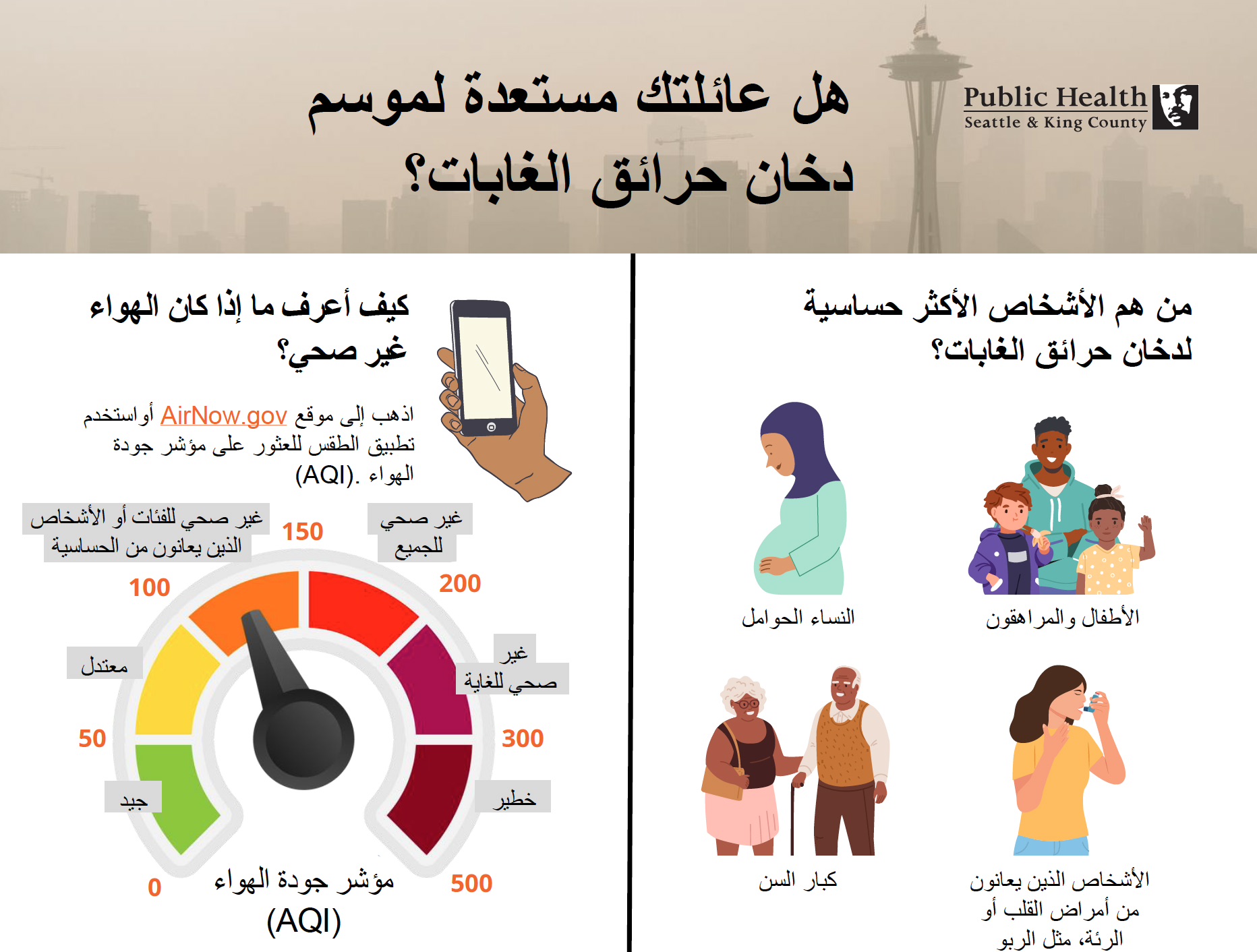 Partial screenshot of the poster, "Is your family ready for wildfire smoke season?" in Arabic