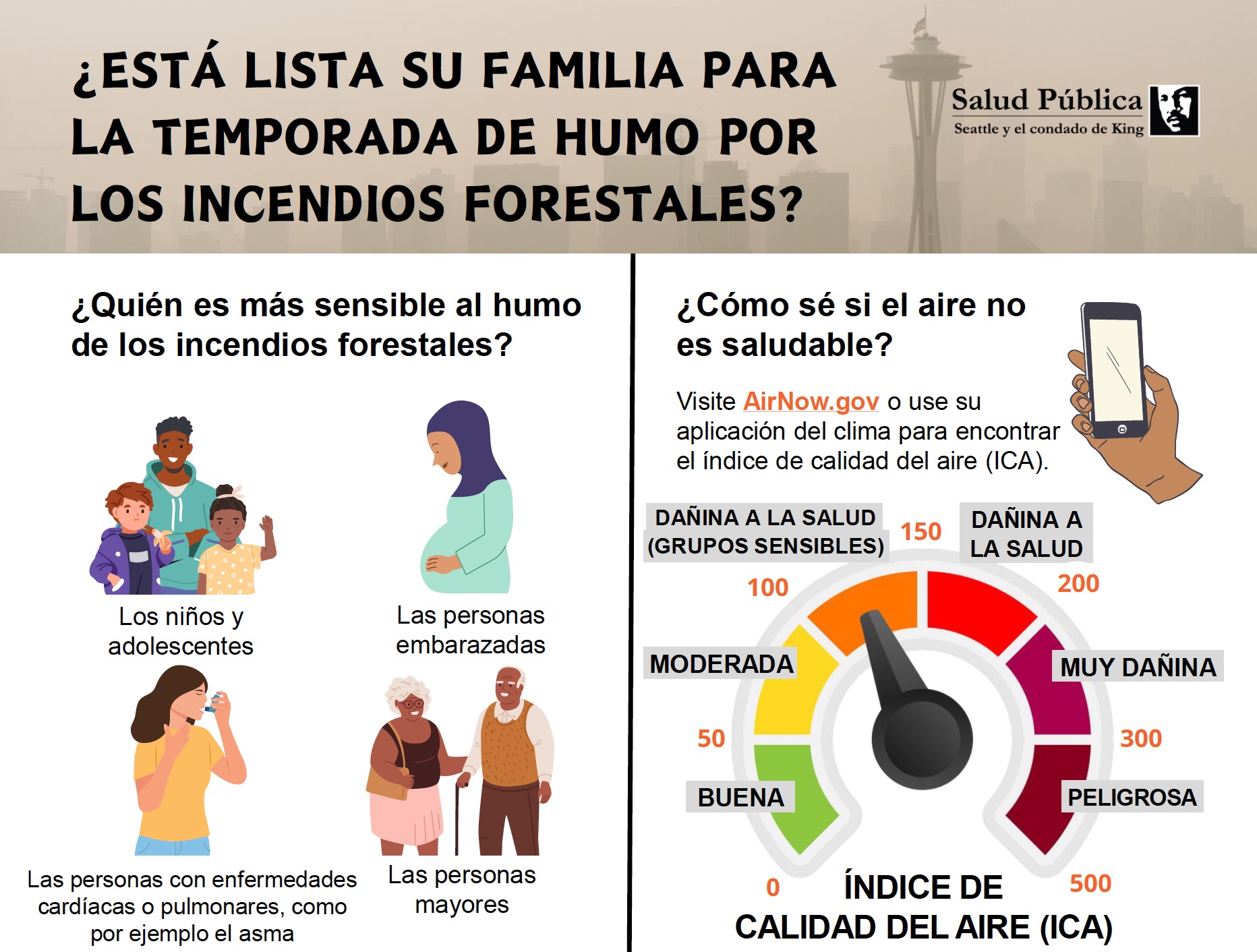Partial screenshot of the poster, "Is your family ready for wildfire smoke season?" in Spanish