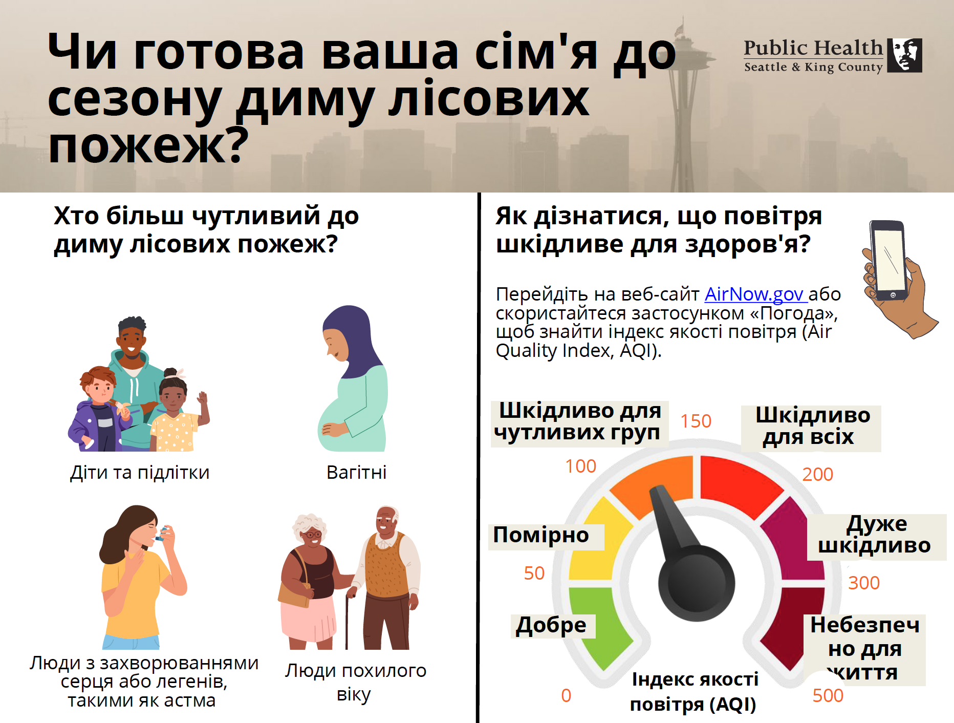 Partial screenshot of the poster, "Is your family ready for wildfire smoke season?" in Ukrainian