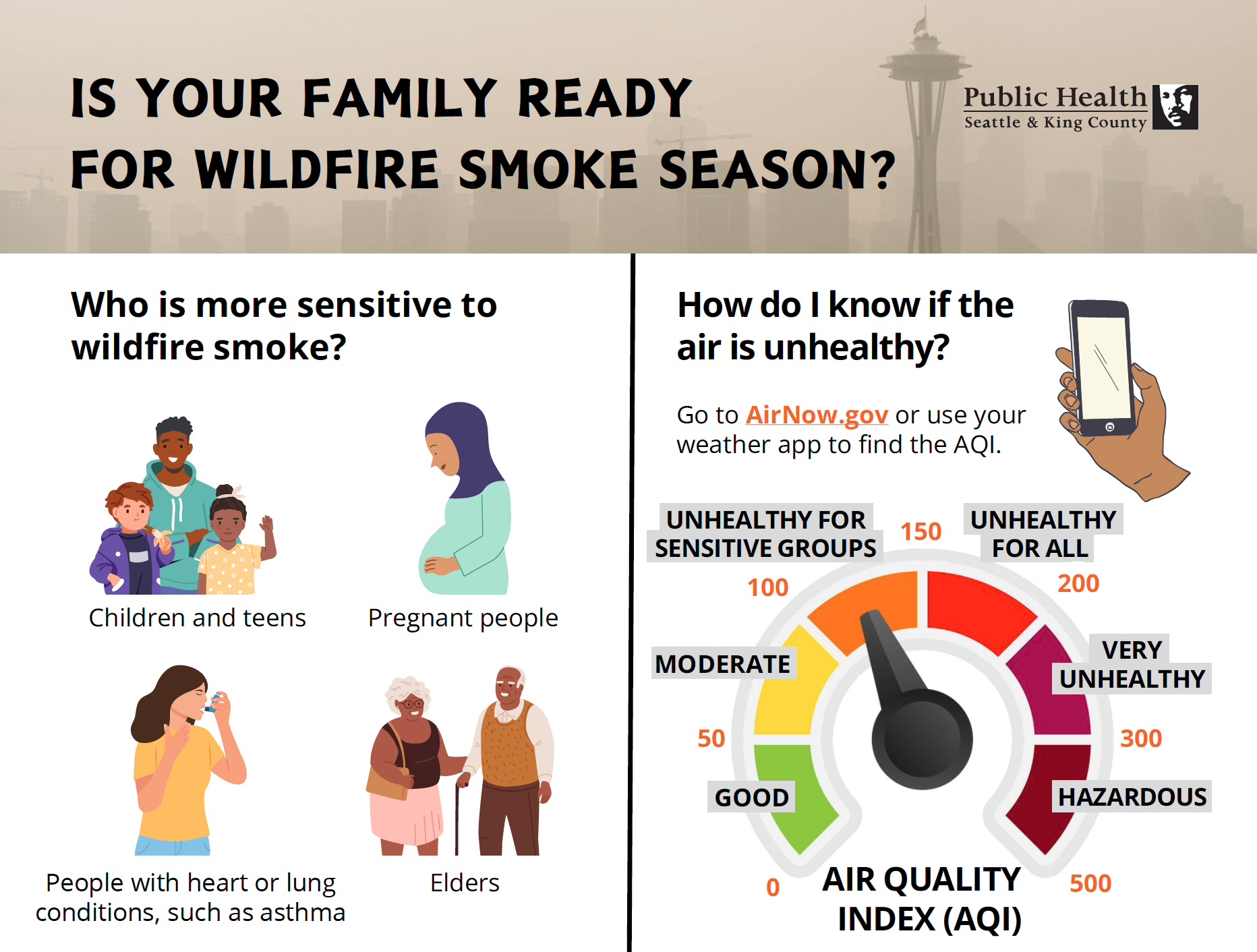 Partial screenshot of the poster, "Is your family ready for wildfire smoke season?"