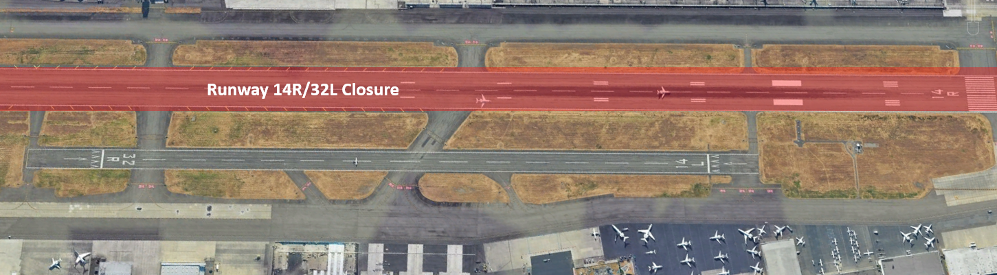 Map of Runway 14R/32L showing area of closure