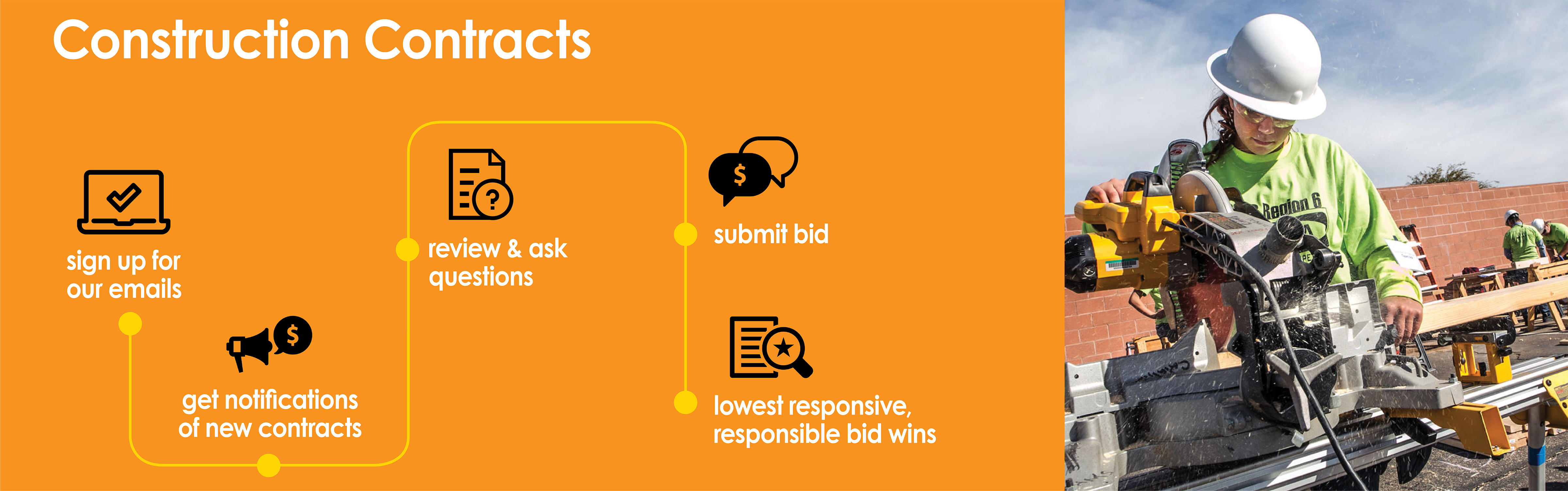 Construction_Contracts_process_roadmap_web