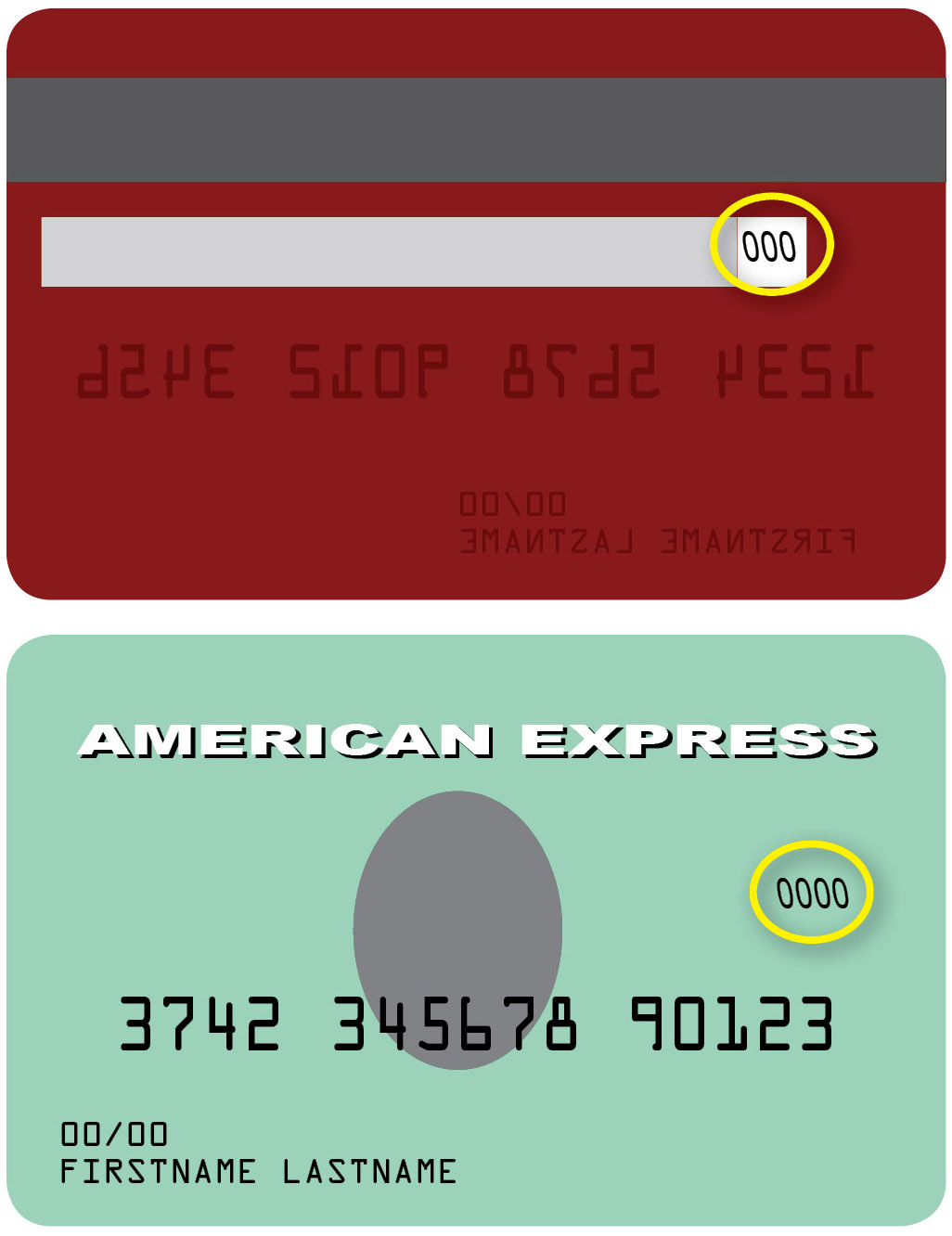 Examples of where to find CVV codes on two types of credit cards