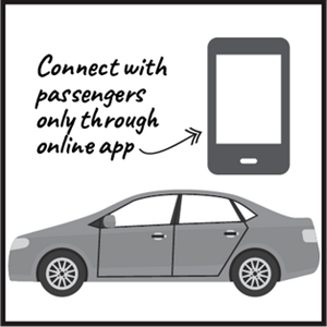 Graphic illustrating TNC vehicle type