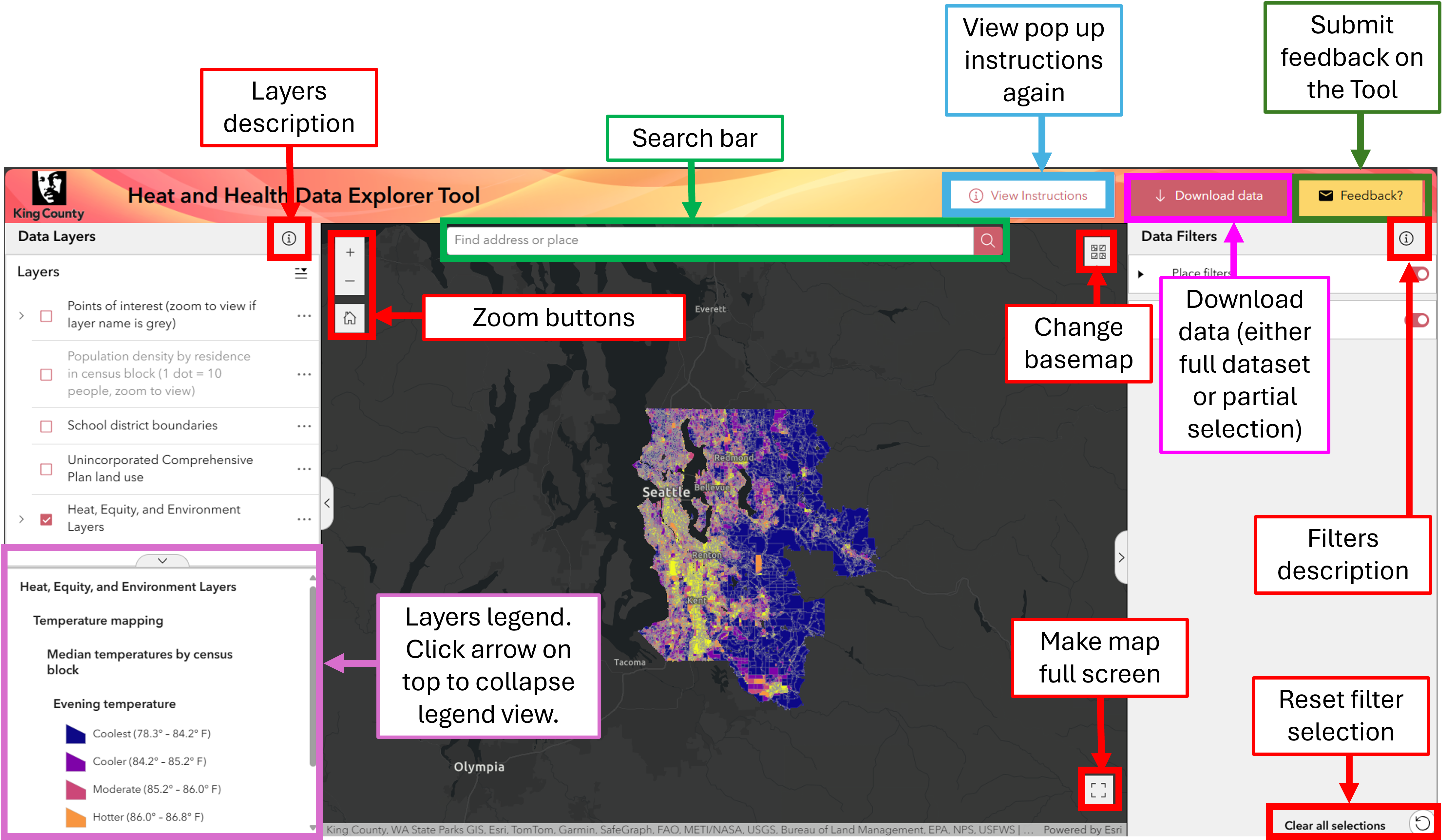 screenshot from heat tool- shows heat map and diagrams visual cues