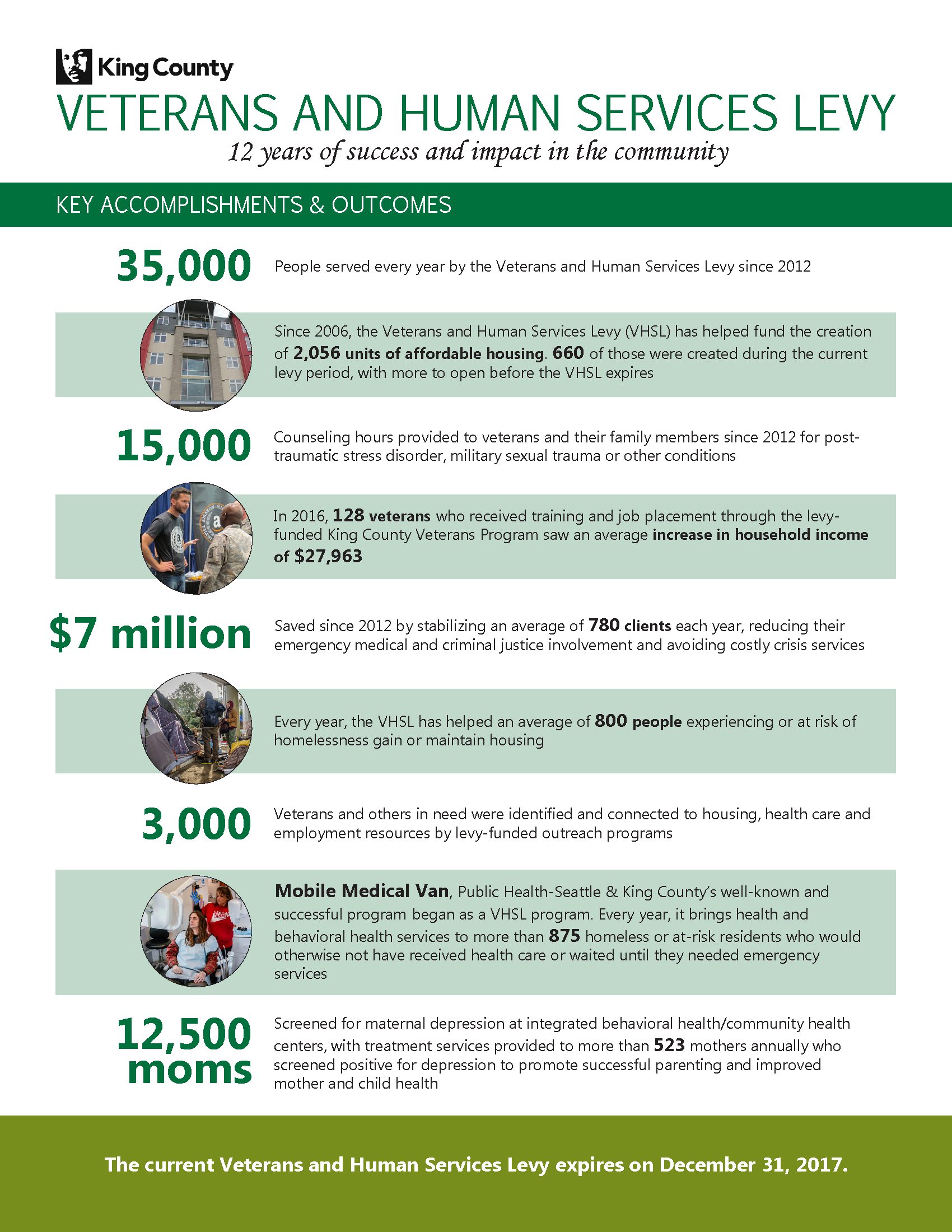 VSHSL-Handout_Page_1