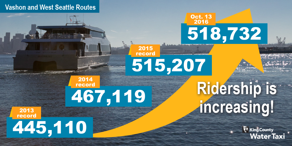 MARINE-ridership_Oct16