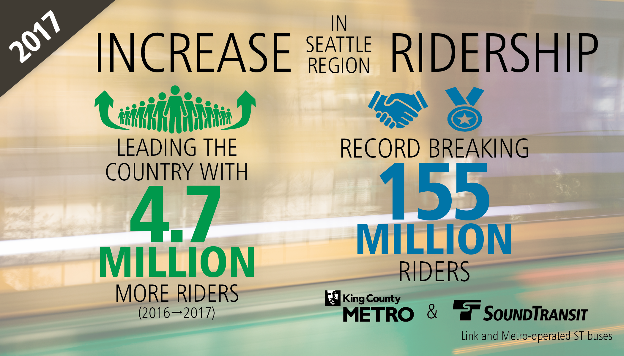 2017_ridership