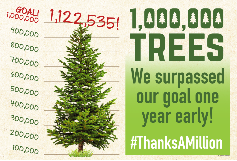 Graphic that reads: 1,122,535 trees. Goal, 1,000,000 trees. We surpassed our goal one year early!