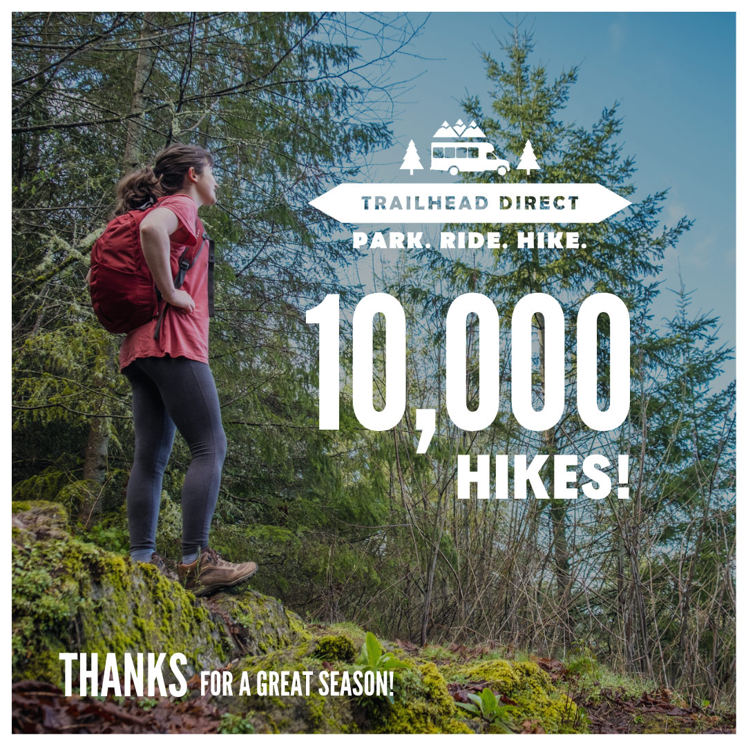 10000 hikes