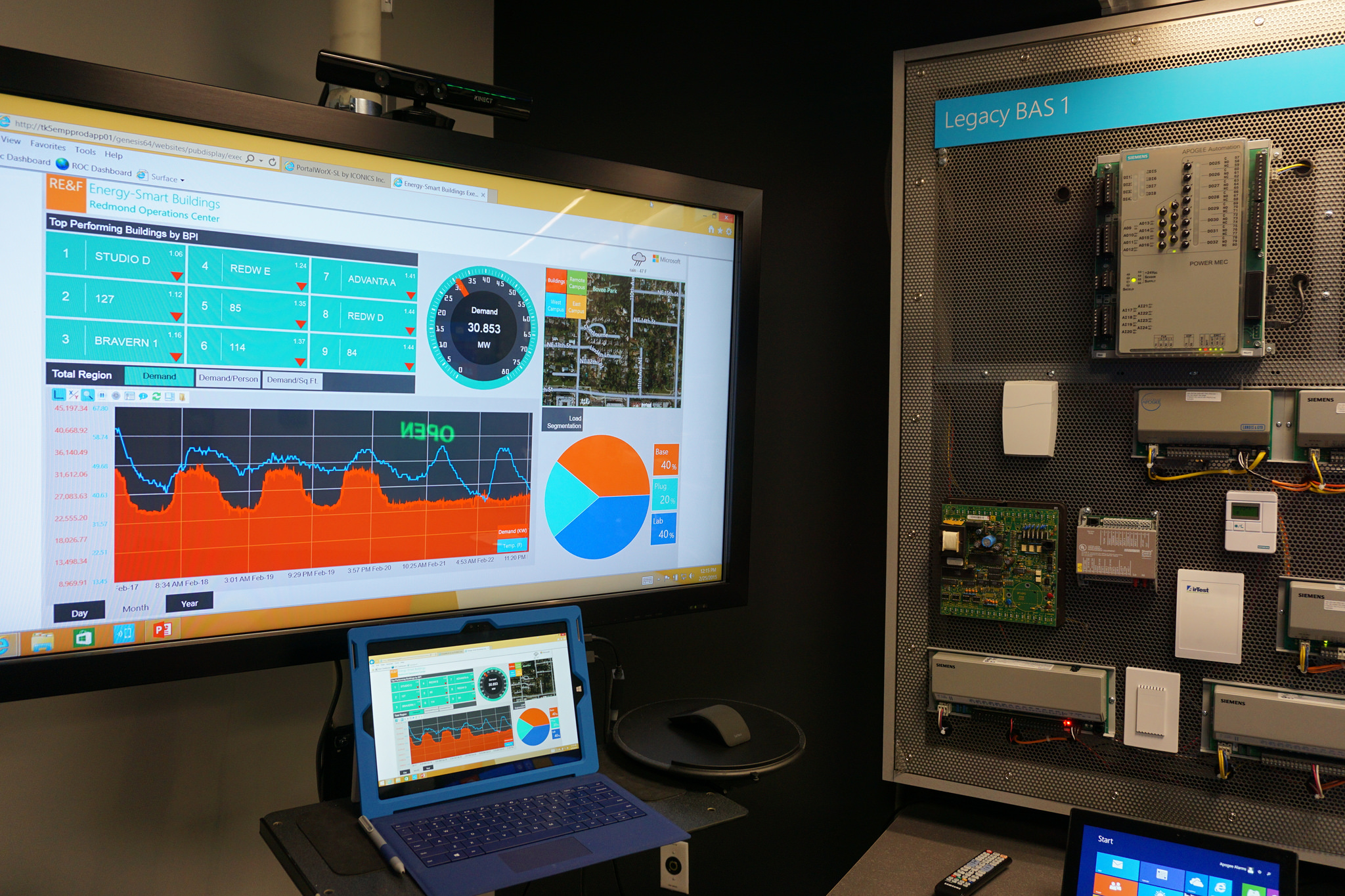 King County energy tracking software
