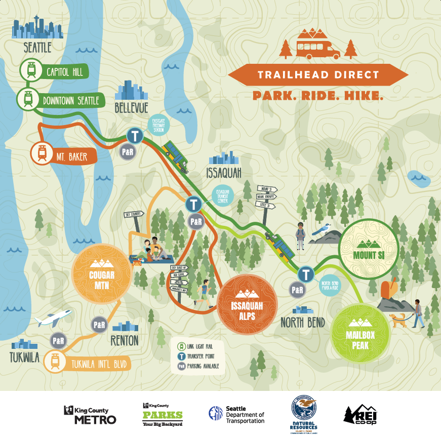 season 3 trailhead direct map