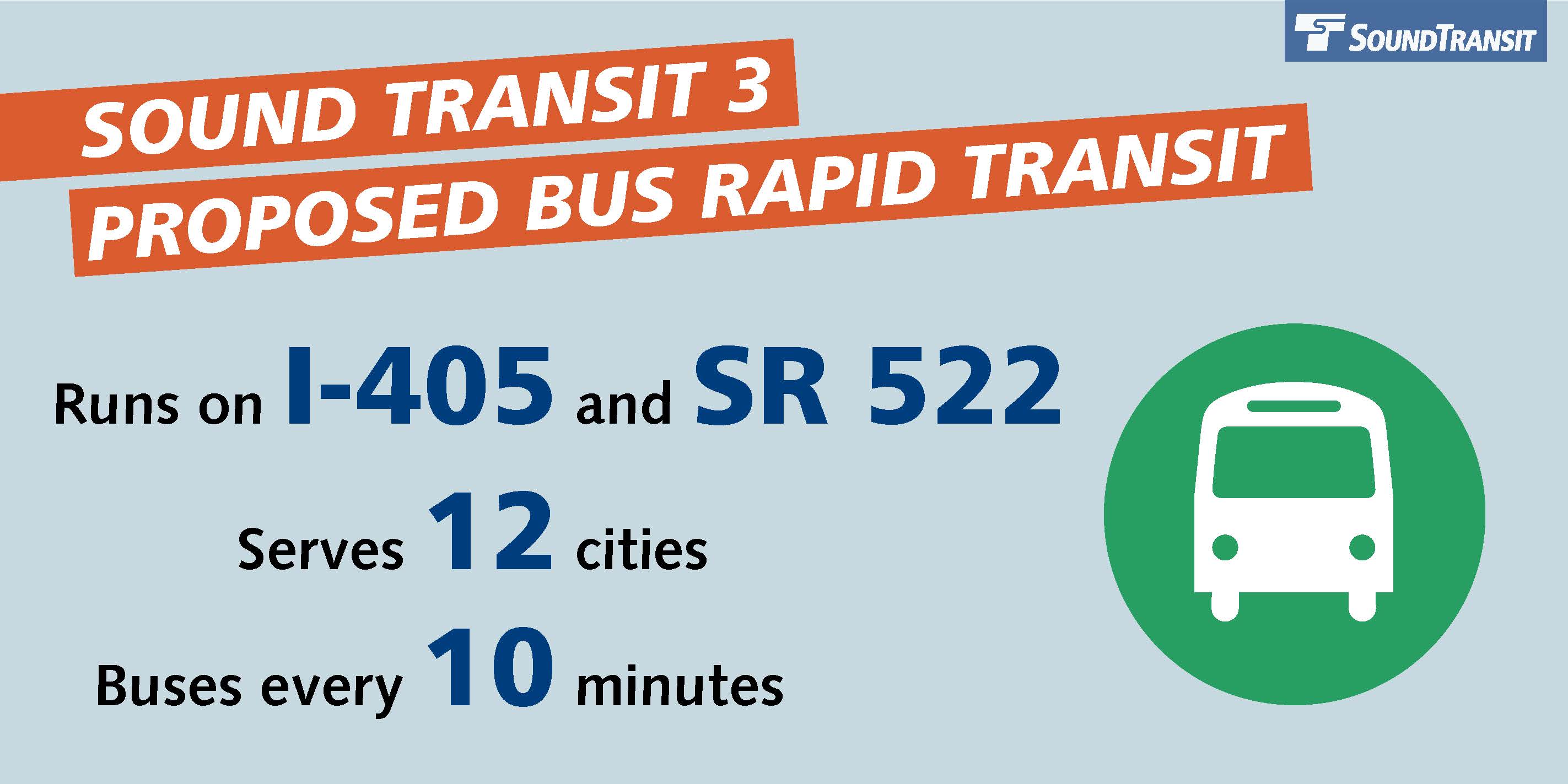 Sound Transit 3