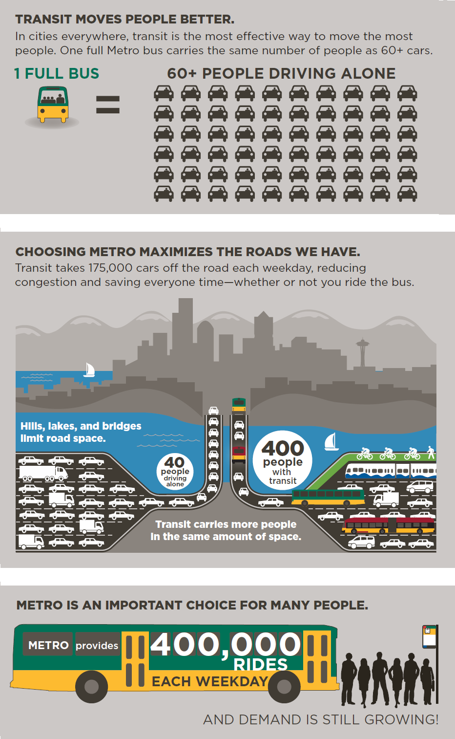 For_website_Metro_matters_short