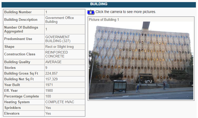 building info from ereal property assessments office