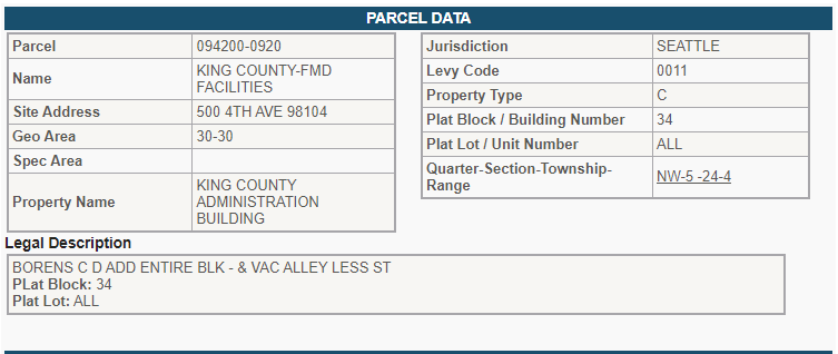 parcel data from ereal property assessments office