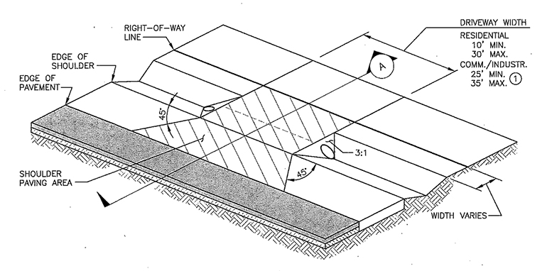 Road standards drawing.