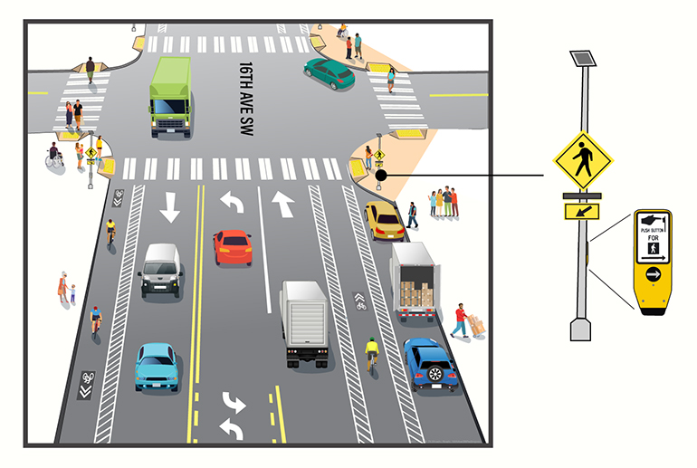 Graphic showing crosswalk pedestrian improvements.