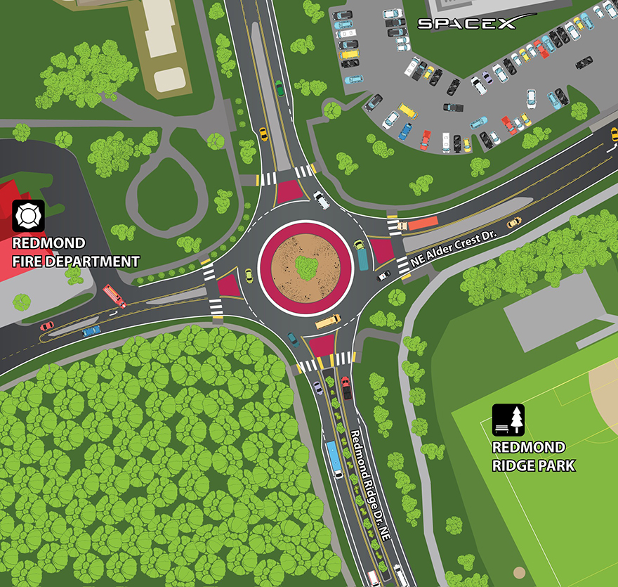 Artist rendering of the new single-lane roundabout.