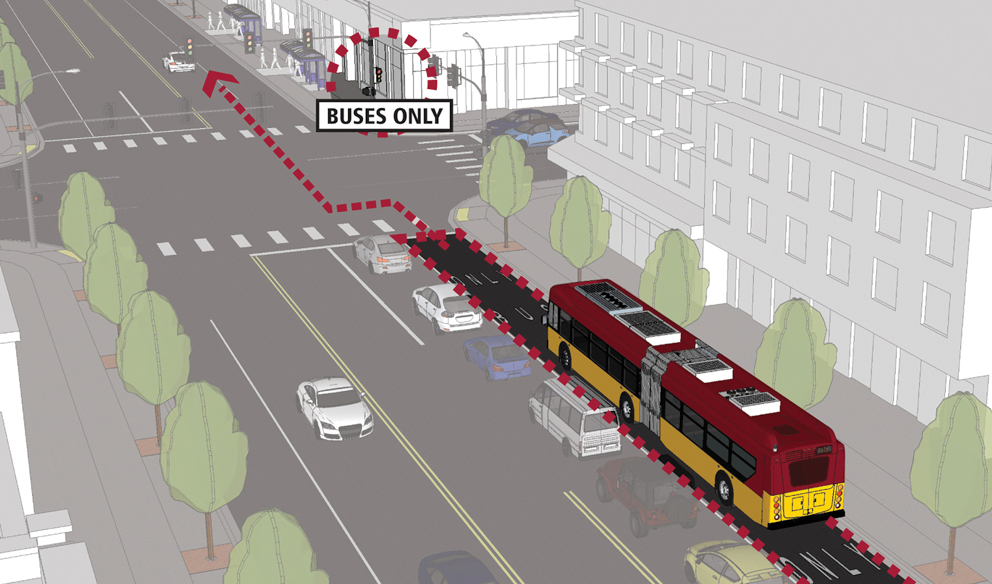 Illustration of a bus using a special ‘Buses Only' lane at an intersection, allowing it to pass waiting traffic and proceed through a 'Buses Only' signal.