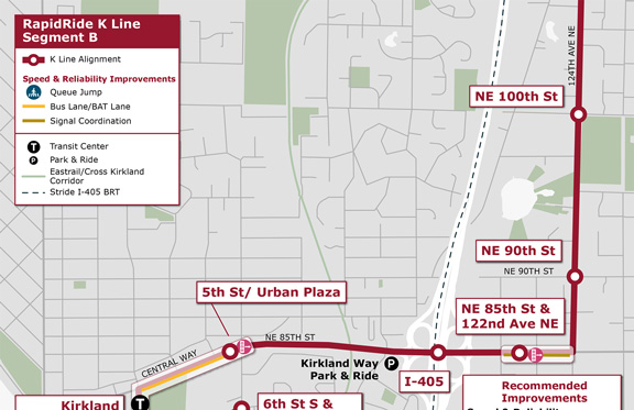 Segment B: Speed & Reliability Investment Areas