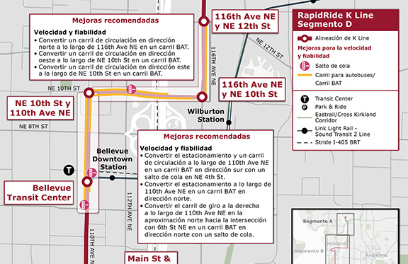 Segmento D: Áreas de inversión en velocidad y confiabilidad