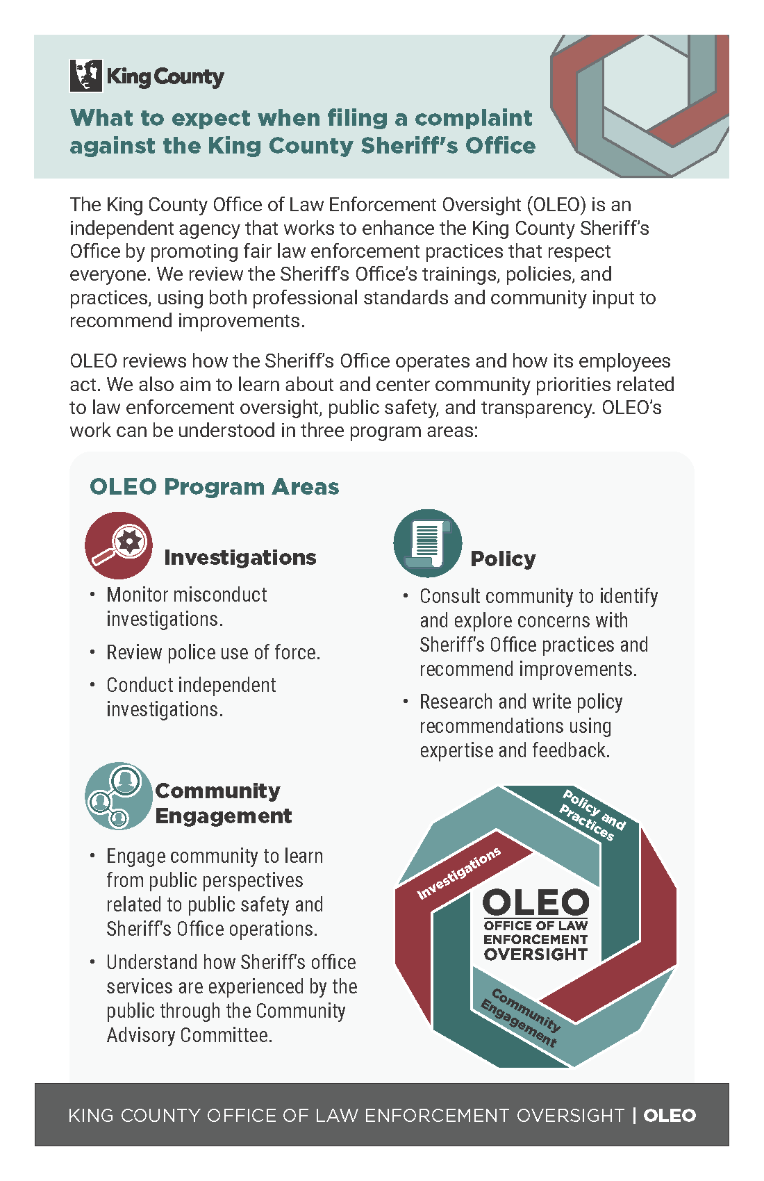 Information about OLEO's three program areas