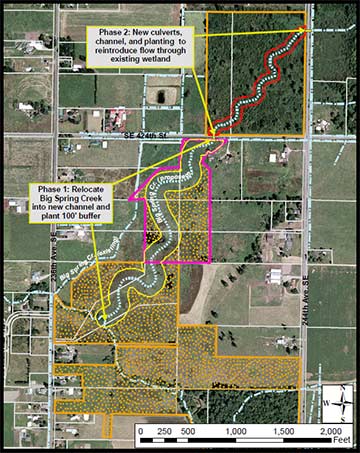Big Spring Creek project plan, aerial photo