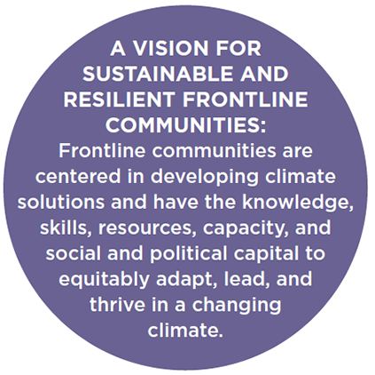 A vision for sustainable and resilient frontline communities: frontline communities are centered in developing climate solutions and have the knowledge, skills, resources, capacity and social and political capital to equitably adapt, lead, and thrive in a changing climate.
