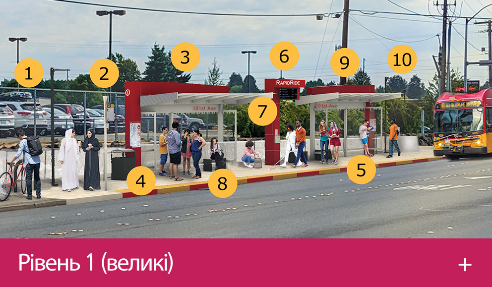 Рівень1 (великі): візуалізація 
